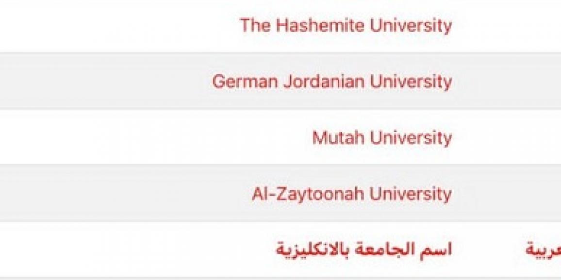 جامعة “الزيتونة” في الدليل الجديد للجامعات الاردنية المعترف بها في العراق